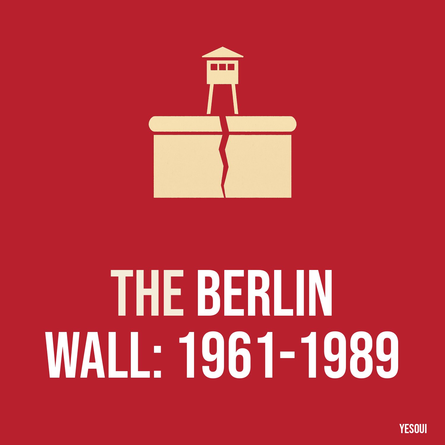 The Berlin Wall: 1961-1989